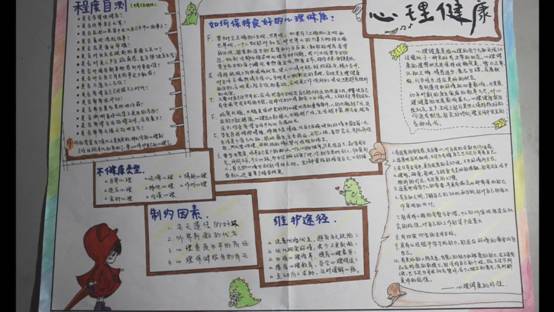 437ccm必赢国际-宣传活动-王梦馨-“放飞心灵,共同成长”手抄报大赛_20191105144351.JPG