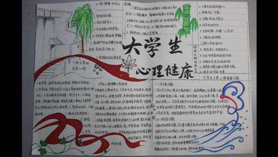 437ccm必赢国际-宣传活动-王梦馨-“放飞心灵,共同成长”手抄报大赛_20191105144423.JPG